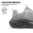 thumbnail image 4 of NORTIV 8 Women’s Walking Shoes, Breathable Running Sneakers, Comfortable Cushion Non-Slip Tennis Shoes for Workout, Gym, Sports, and Casual Wear, 4 of 8