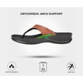 thumbnail image 5 of AEROTHOTIC Arch Supportive Strappy Orthotic Comfortable Flip Flops Cushion Soft Toe Post Non-Slip Summer Casual Travel Walking Thong Sandals Women Beach Essentials, 5 of 6