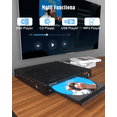 thumbnail image 5 of OTIC Mini HDMI DVD Player for TV, Metal Housing Compact CD Player for Home with USB Port and AV Coaxial Output, Include Remote Control, 5 of 10