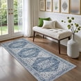 thumbnail image 2 of Hallway Runner Rug Non Slip - Washable 2.6x8 Kitchen Rugs for Living Room, Low-Pile Soft Bedroom Rug Indoor Floor Stain Resistant Carpets for Entryway, Laundry, Bathroom Blue, 2 of 18