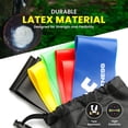 thumbnail image 2 of Utopia Fitness Loop Resistance Bands for Working Out Set of 5, Resistance Loop Bands for Exercise Stretching & Strength Training, 2 of 7