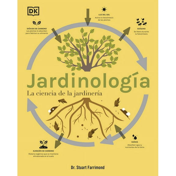 Jardinologia (the Science of Gardening): La Ciencia de la Jardineria, (Hardcover)
