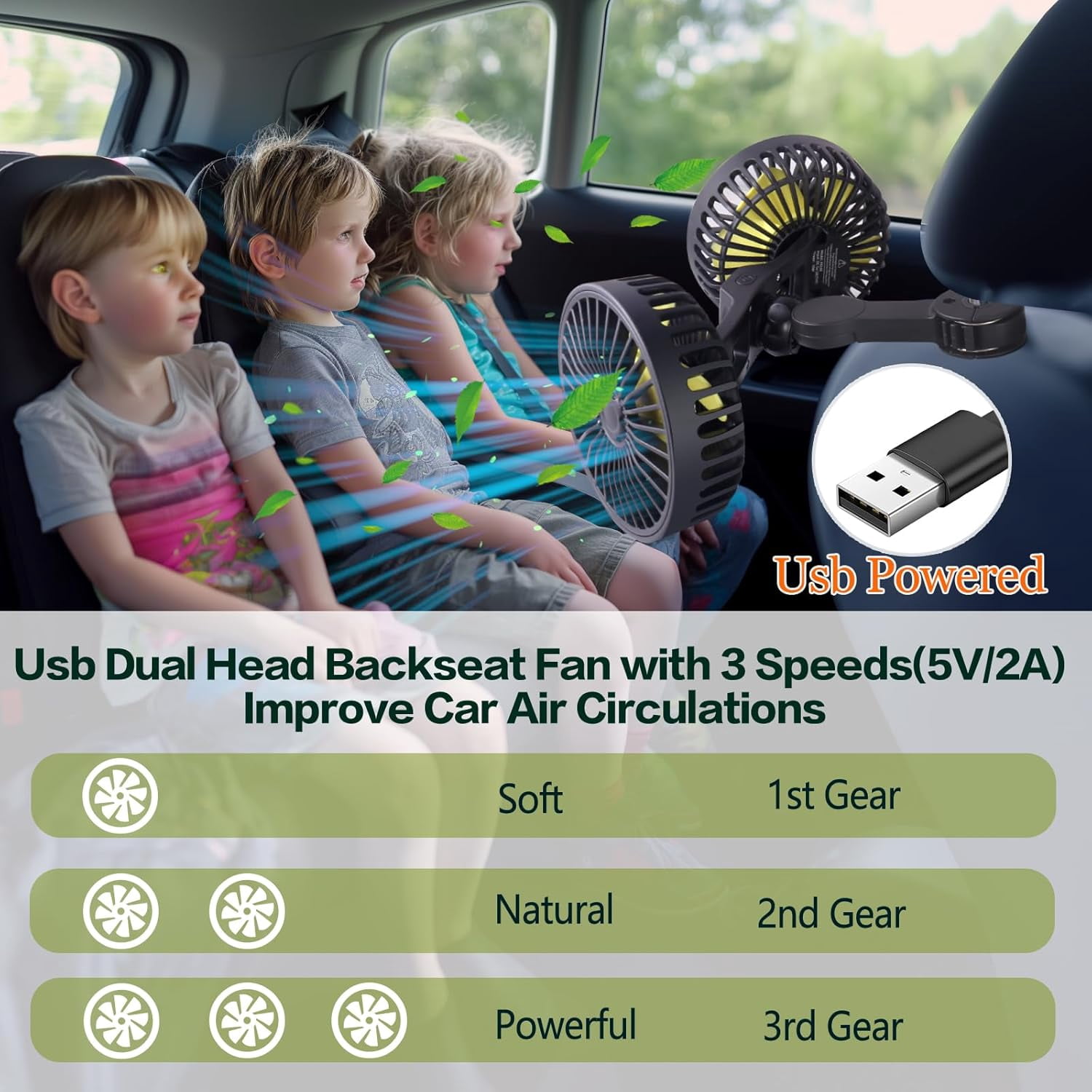 aomogo Dual Head Card Cooling Fan for Back Seat, Usb Powered 3 Speeds 12V Rotatable Car Seat Headrest Fan Car Accessories Cooler That Blow Cold Air for Sedan Suv Rv Truck