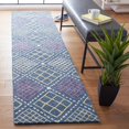 thumbnail image 2 of SAFAVIEH Metro Kaylee Geometric Runner Rug, Blue/Yellow, 2'3" x 9', 2 of 8