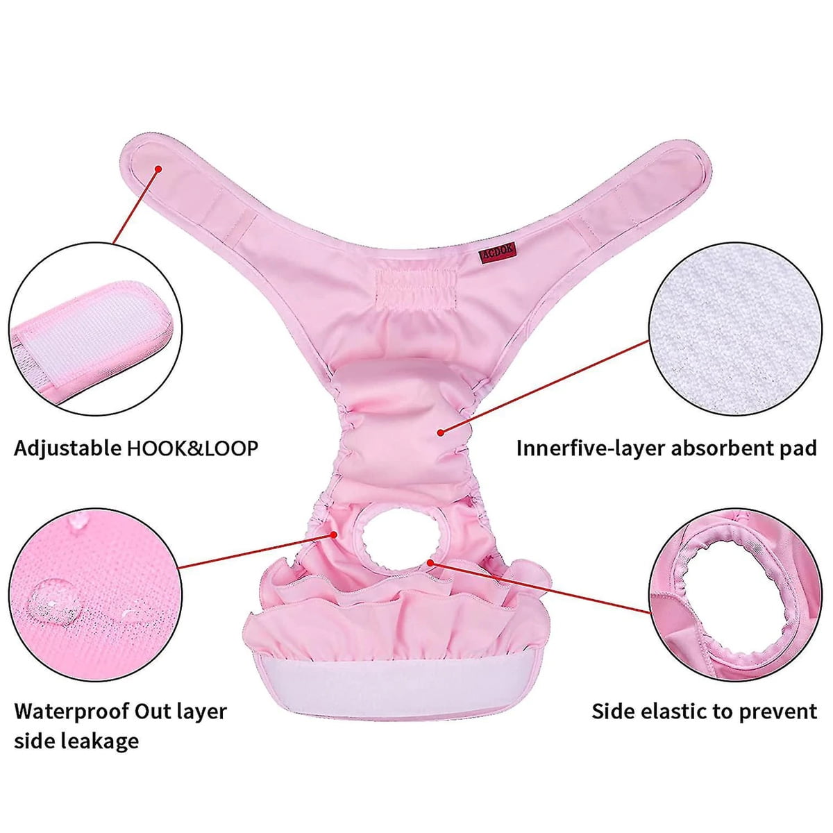 3PCS  Reusable Dog Nappies, Super Absorbent Washable Dog Period Pants, Skirt Design Dog Season Pants, Dog Diapers Female, Pet Sanitary
