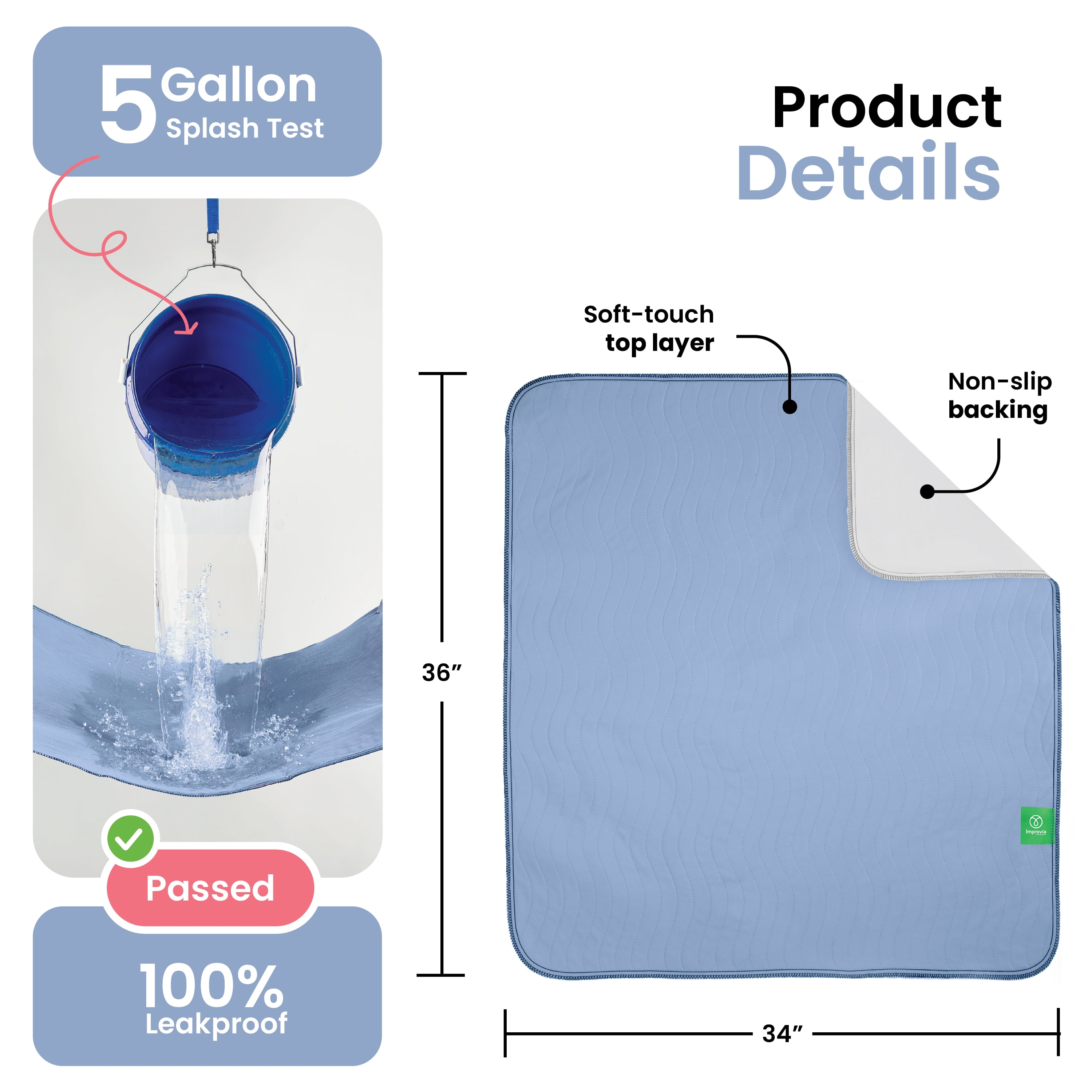 Improvia Washable Bed Pads for Incontinence, Waterproof Reusable, 34 x 36 in, 2-Pack (Blue & White)