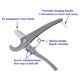 thumbnail image 4 of Cortatubos de PVC de 3 a 32 mm (PVC/PETG/PPR/PE), aluminio, nailon, tijeras, cuchilla de acero, cuchillo de corte, cortador de tuberías de riego para jardín., 4 of 5