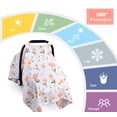 thumbnail image 4 of Funda de muselina para asiento de coche para bebés, Metplus, transpirable, funda para asiento de coche, funda ligera para portabebés para niñas y niños, para primavera, verano, días calurosos, clima c, 4 of 5
