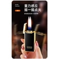 thumbnail image 5 of Bbsisgo Kerosene lighters, Candle lighters, Gift lighters for men and women(Without fuel), 5 of 11