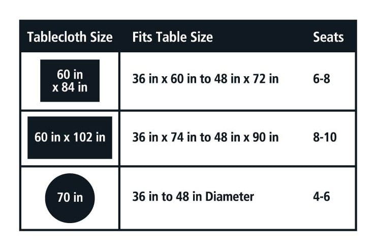 Mainstays Plaid 60” x 84” Tablecloth - Blue Multi - 100% Polyester