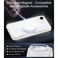 thumbnail image 5 of for iPhone 16E Case, Compatible with MagSafe, Translucent Matte Shockproof Anti-Slip Anti-Fingerprint Pocket-Friendly Phone Case Cover - Clear, 5 of 7