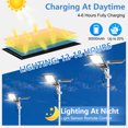 thumbnail image 4 of 10000W Solar Street Light, Commercial Solar Street Lights, Outdoor, Dusk to Dawn, IP65 Waterproof Solar Lights with Motion Sensor and Remote Control, Solar Parking Lot Lights for Yard, Country, Road, 4 of 12