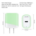 USB C Charger Wall Charger Block,2PCS AILKIN PD 20W Type C Block ...