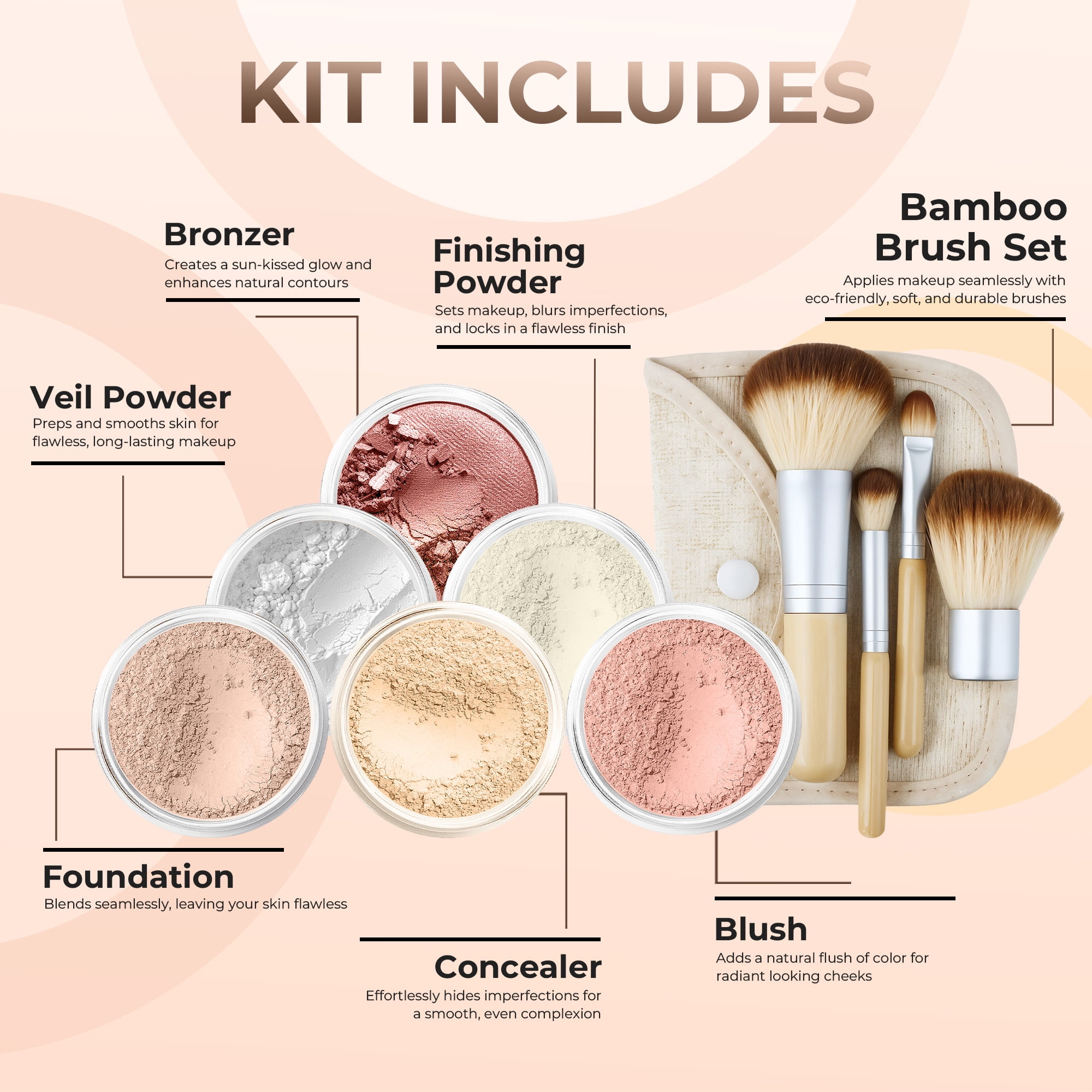 EVERYDAY KIT (FAIR 2) Full Size Mineral Makeup Set Matte Foundation Bare Face Sheer Powder Cover
