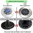 thumbnail image 2 of Zukuco 4 Pcs Solar Lights Outdoor, Solar Disk Lights Waterproof Solar Garden Lights Outdoor for Patio Pathway Ground Lawn Yard Driveway Walkway -Warm White, 2 of 9