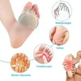 thumbnail image 1 of Metatarsal Pads Metatarsalgia Morton Neuroma Sesamoiditis Pain Relief, 1 of 3