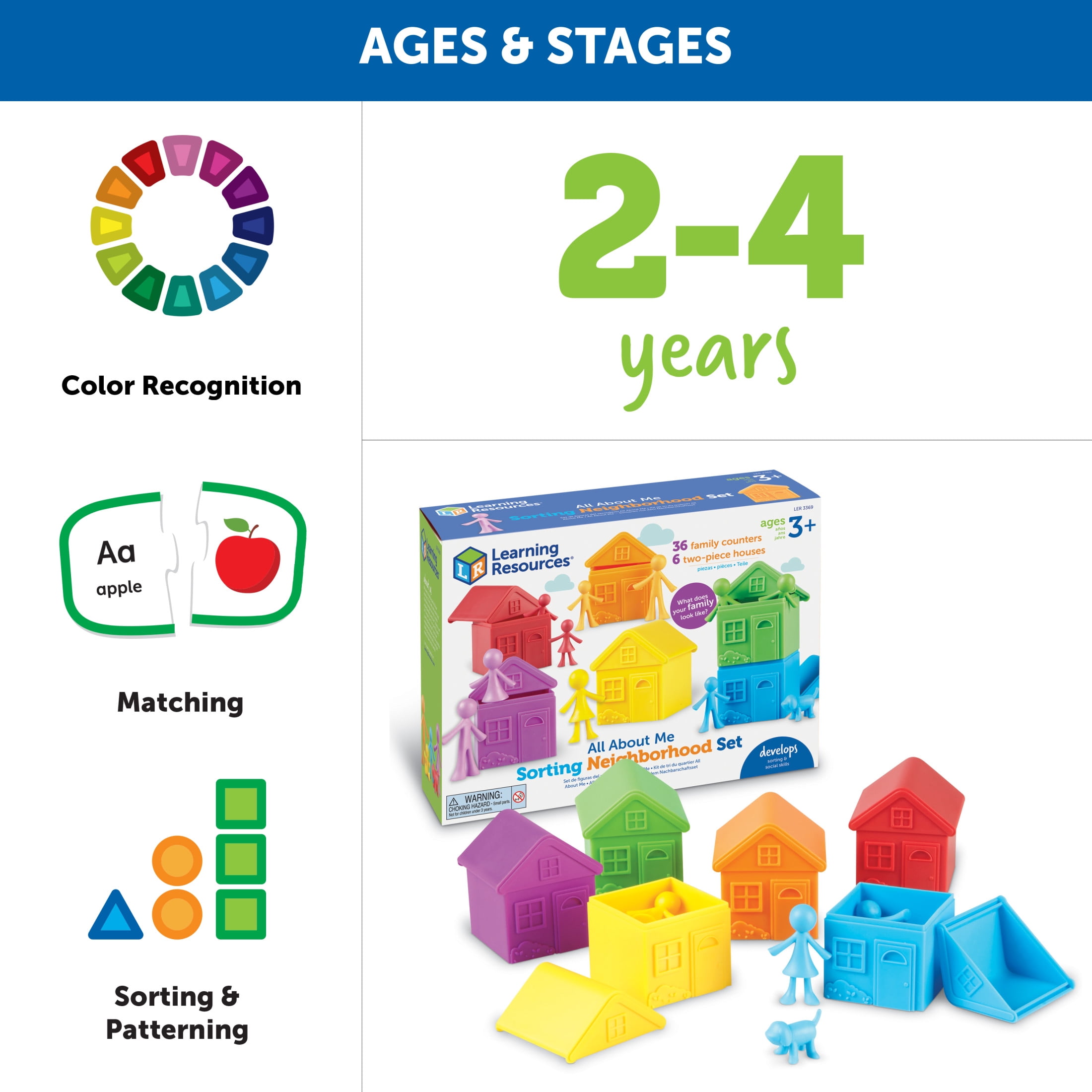 Learning Resources  All About Me Sorting Neighborhood  Montessori Preschool Activities, Ages 3+