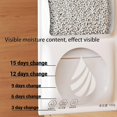 thumbnail image 3 of REGODI Lot de 10 Sacs Absorbeurs d'Humidité pour Placard, Chambre, Cuisine - Sans Parfum, 3 of 7