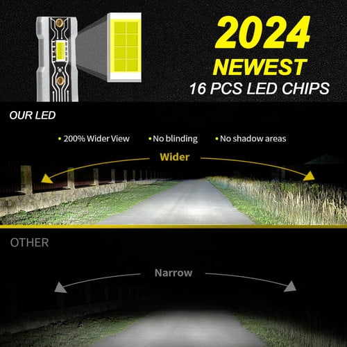 NSDXCT 2PC H11 LED Headlight Low Beam Bulbs for 2007-2013 Chevy Avalanche