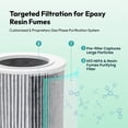 thumbnail image 4 of Filtro de repuesto Resiners Purair Air Purifier H13 HEPA, 4 of 7