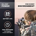 thumbnail image 6 of Altus Pro Ears Stealth 28 HT Electronic Hearing Protection – In-Ear Shooting Ear Protection, NRR 28 Noise Reduction, Sound Amplification, Rechargeable, Green, 6 of 7