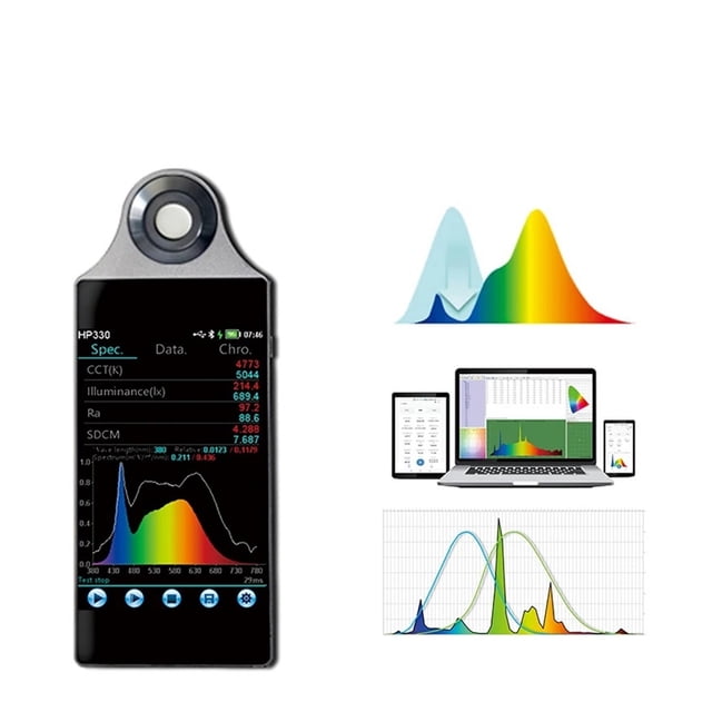 Spectral Illuminance Meter Color Temperature Meter Light Spectroradiometer for Visible LED Lights ,Compact Design