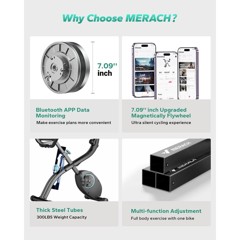 MERACH S15 4-in-1 Folding Upright Exercise Bike photo 4