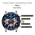 thumbnail image 4 of Reloj De Cuarzo Luminoso Con Cronógrafo De Lujo Nibosi Color del fondo Plateado/Azul, 4 of 8