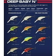 thumbnail image 3 of Norman Deep Baby N Chartreuse Blue, 3 of 3