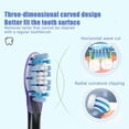 thumbnail image 3 of G3 Premium Plaque Control Replacement Brush Heads Compatible with Phlilps So-nicare ProtectiveClean Click-On Electric Toothbrush, HX9054/65, Black, 4 Pack, Deep Clean & Gum Care, 3 of 5