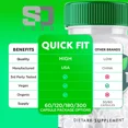 thumbnail image 4 of Quick Fit Pills Boosts Energy and Support Everyday Balance (2 Pack), 4 of 5