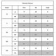 thumbnail image 5 of Men Running Shorts Gym Fitness Trousers Sport Jogging Pants Sweatpants With Pockets, 5 of 5