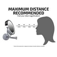 thumbnail image 2 of Ovente MFW85CH1x10x 8.5 inch Battery Operated LED Lighted Wallmount Vanity Makeup Mirror, 2 of 11
