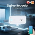 thumbnail image 3 of Tuya Mini Portable Smart Zigbee Range Extender Type-C Wireless Repeater Booster Through the Wall 2.4GHz Signal Amplifier, 3 of 8
