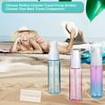 thumbnail image 7 of 3pcs 1oz Small Pump Bottle, Travel Size Pump Bottle, Lotion/Shampoo Bottle Bottle, Cleansing Mousse Pump Bottle, Bathroom Office Dispensing Bottle with 2 Labels(3 color), 7 of 7