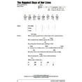 thumbnail image 4 of Hal Leonard Pink Floyd - Guitar Chord Songbook, 4 of 7