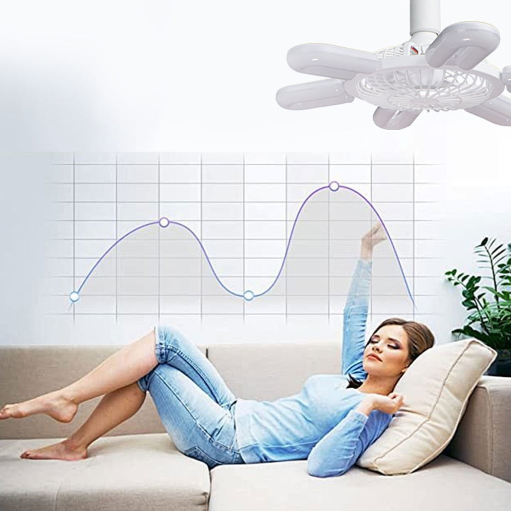 Osdhezcn Ceiling Fan LED Ceiling Garage Light Workshop Lighting Plastic Texture Fan Light
