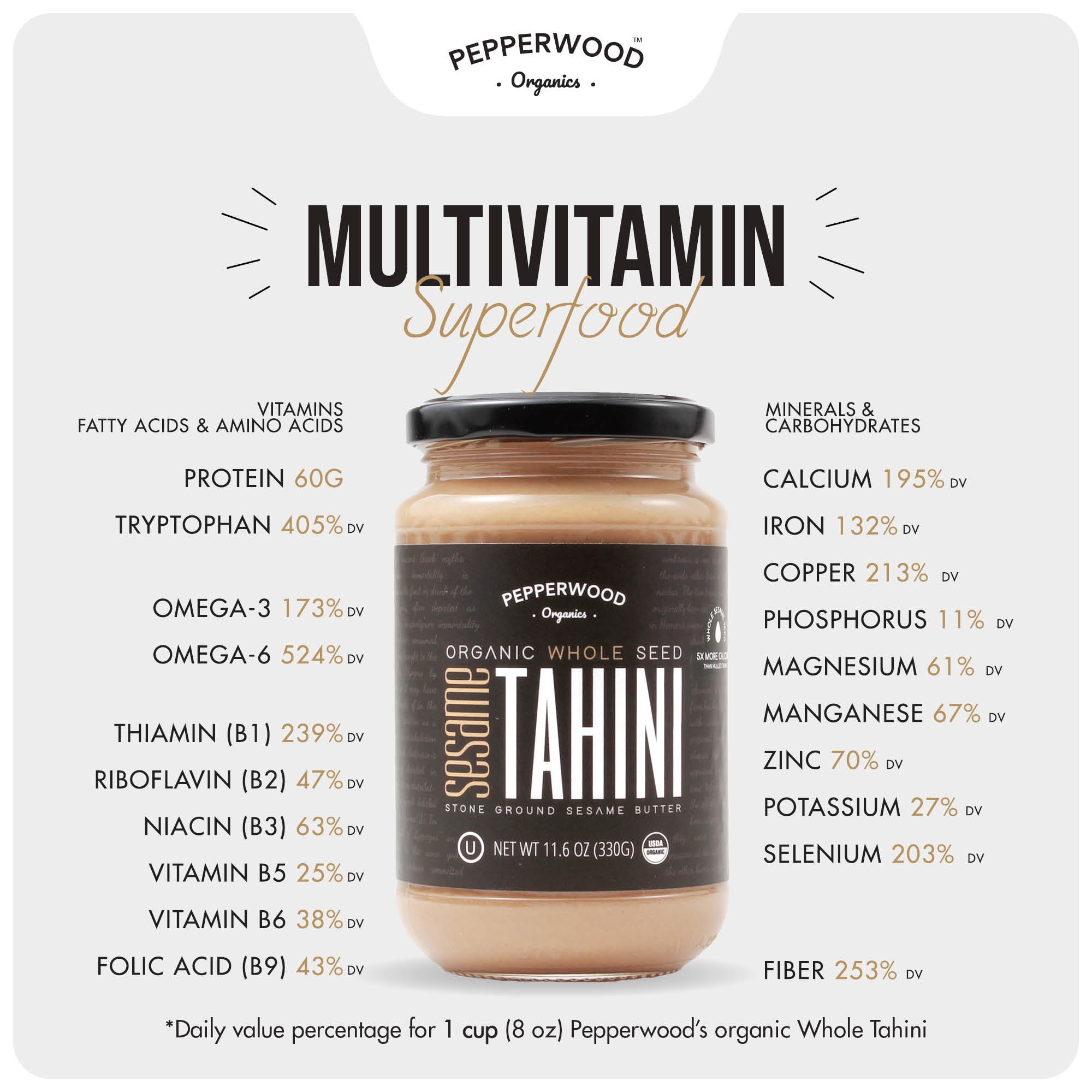Incredible Tahini Classic Sesame Butter - 4 Pack (16oz Each), Vegan, Kosher, Gluten-Free