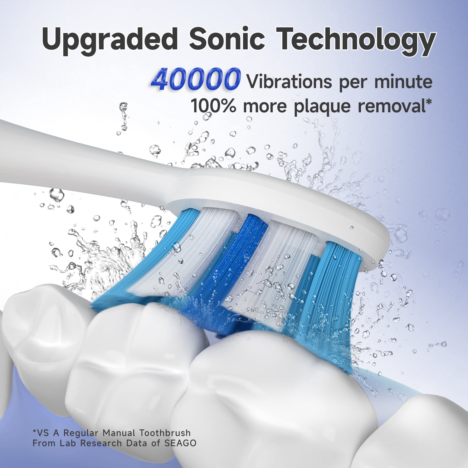 Seago Electric Toothbrush for Adult,Seamless Design,8 Brush Heads,Travel Case and Hold,Blue SG2752