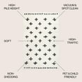 thumbnail image 4 of JONATHAN Y MOROCCAN HYPE 3 x 5 Area Rug, Cristo Berber Geometric Shag - White/Gray, MOH403A-3, 4 of 10