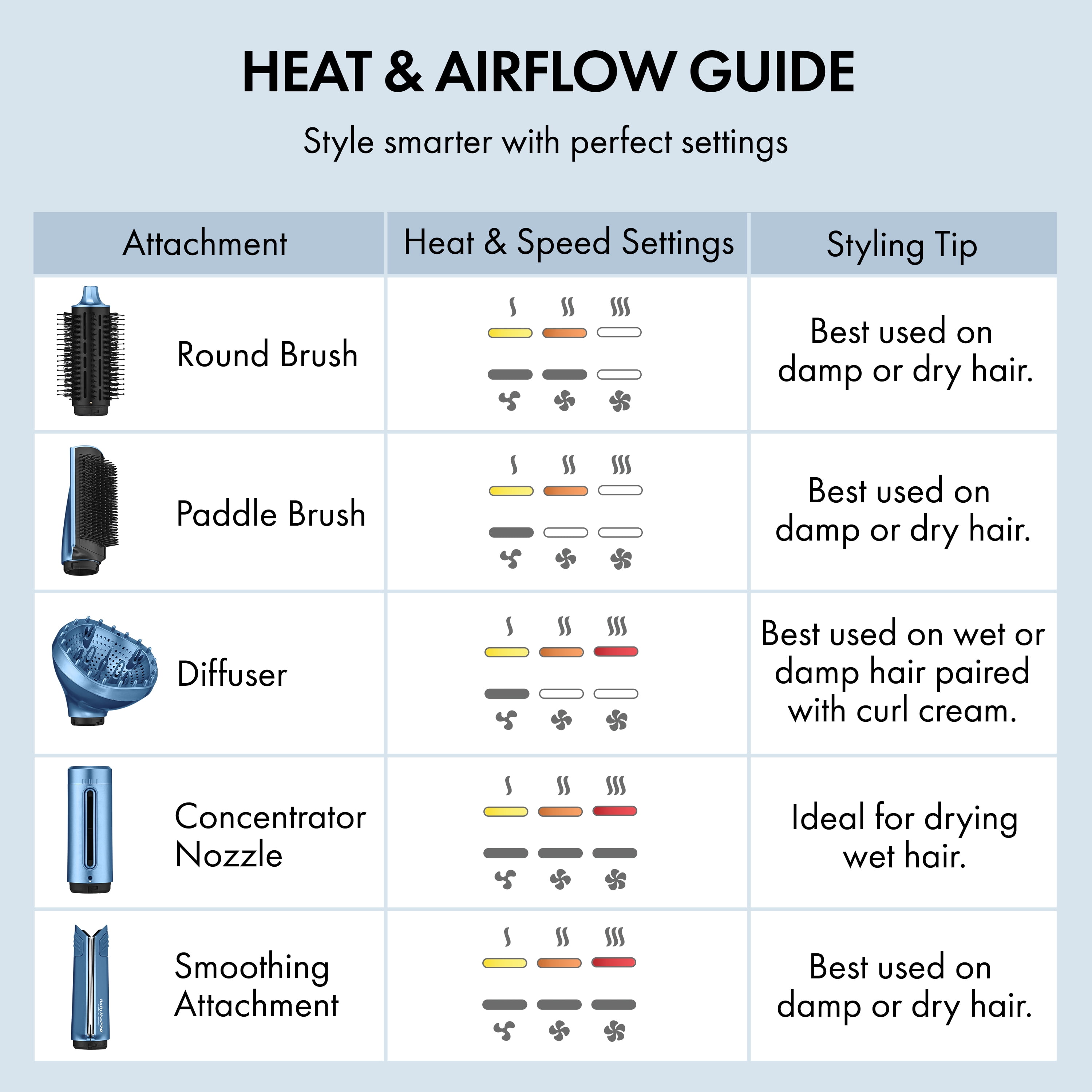 BaBylissPRO® Nano Titanium™ StyleSwitch Hot Air Styler