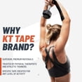 thumbnail image 3 of Cinta de kinesiología KT Tape PRO, 3 of 3