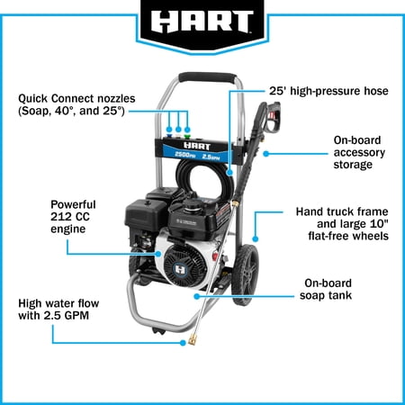 HART 2500PSI 2.5 GPM 212CC COLD WATER GAS PRESSURE WASHER