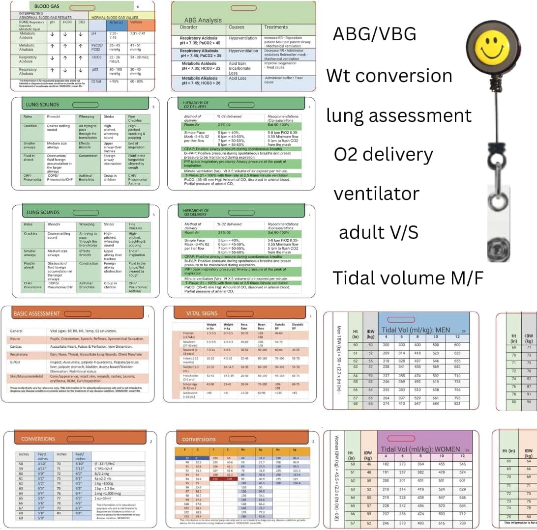 7 Complete Respiratory Therapist Badge (7 Cards & Badge Reel) - ABG, Tidal Volume, Lung Sounds aseesment, Ventilator Care, O2 Hierarchy, Weight Conversion - RT, RN, Nursing Student, Nurses, EMT/EMS