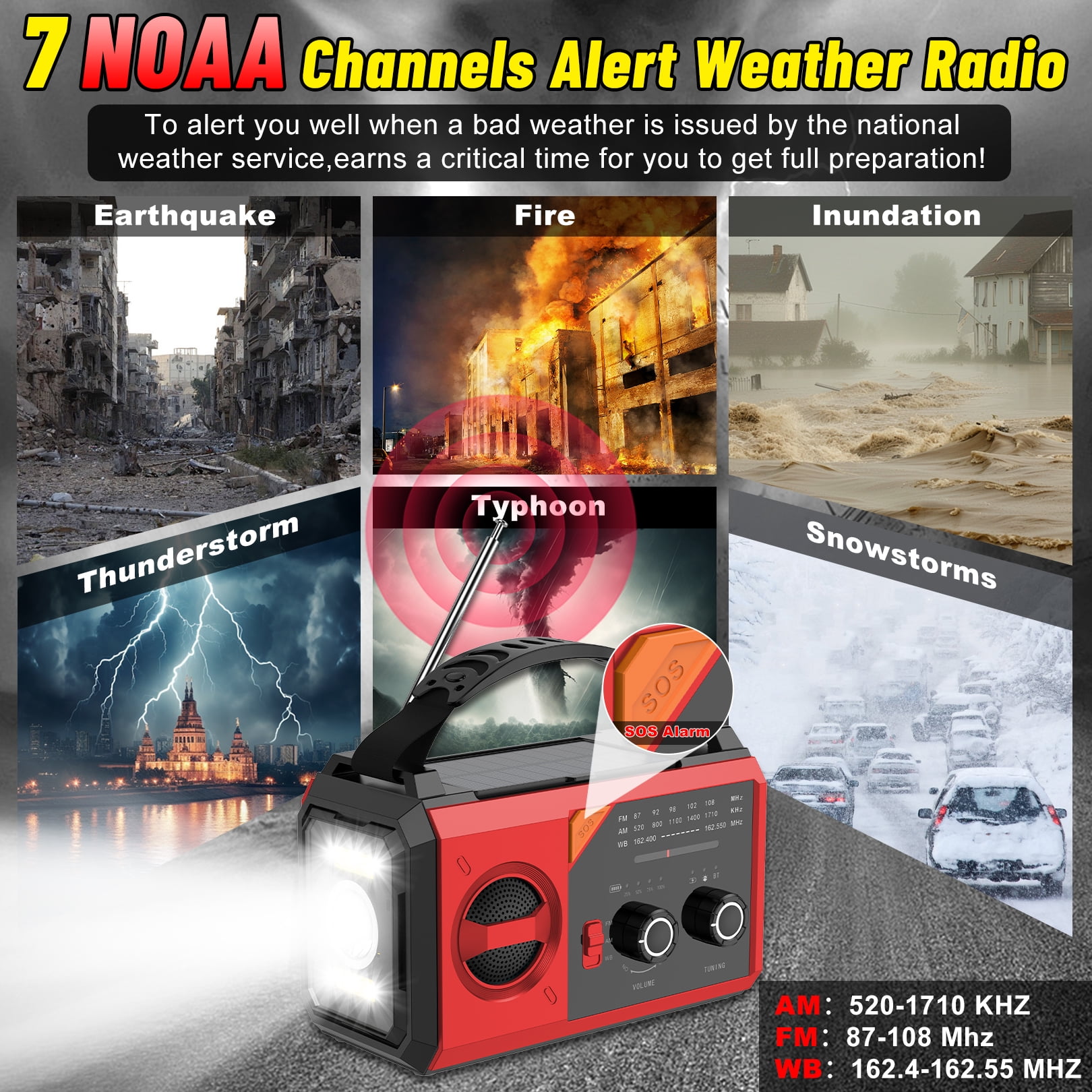 KOGYAS Emergency Radio,20000mAh/59200mWh Solar Radio,Hand Crank Radio,NOAA/AM/FM Weather Radio,USB Type-C Charging,Dynamo Radio,Polymer Battery,Torch & LED Reading Light,SOS Alarm,Compass for Camping