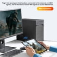 thumbnail image 5 of WiFi 6 USB Wireless Adapter with Bluetooth 5.4, Dual Band 900Mbps (600Mbps+286Mbps), 2.4G/5G, Driver-Free Plug & Play, Mini Wireless Receiver & Transmitter for PC/Laptop., 5 of 11