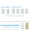 Add-On Paddle Switch, variant on UltraPro Add-On Switch for UltraPro Smart Lighting Controls ONLY, 39350, White