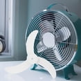 thumbnail image 4 of HONMEET Industrial Fan Blades Plastic Replacement For Table And Standing Pedestal Floor Fans 1Pcs, 4 of 8