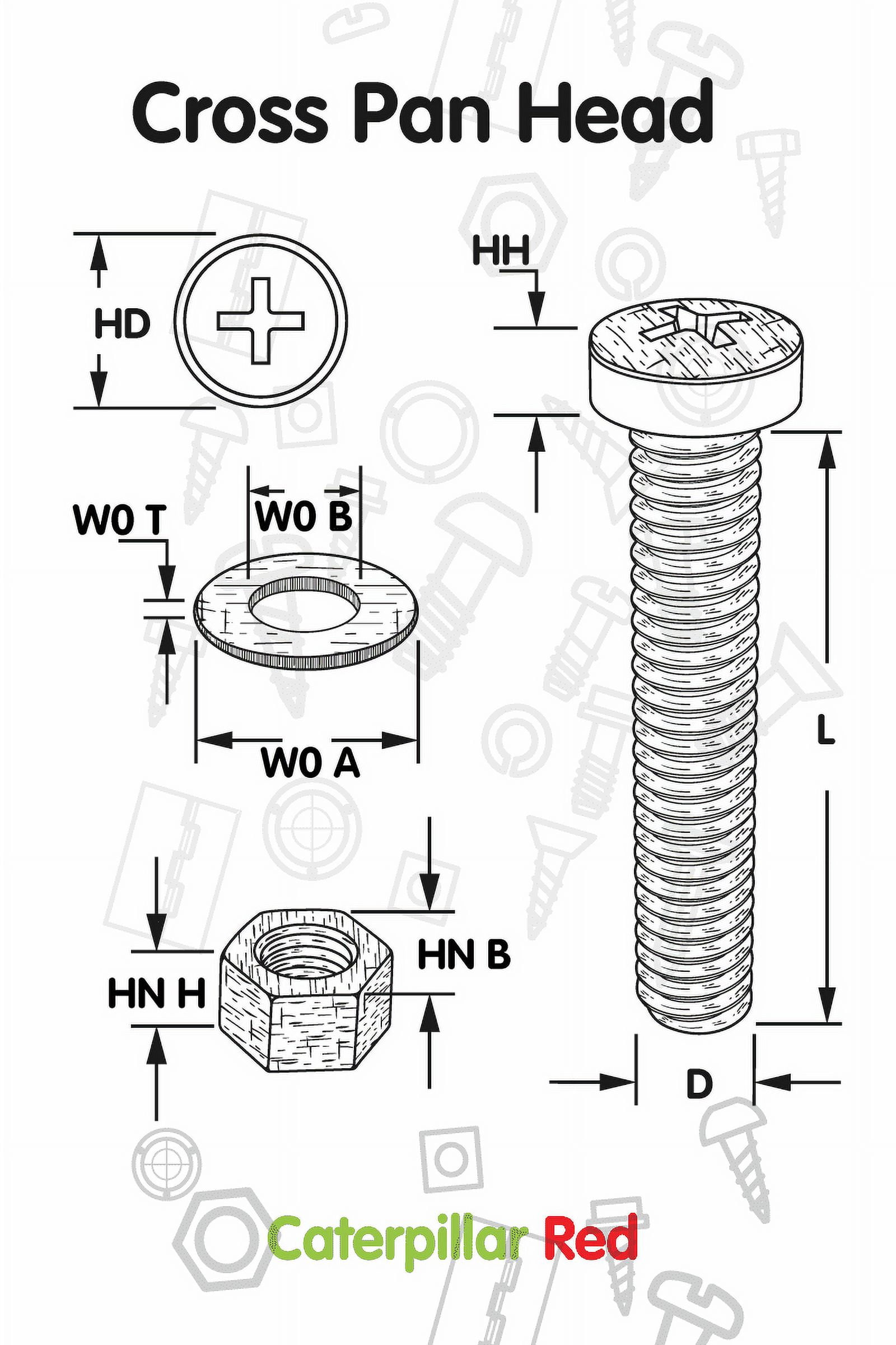 20 x Blue Pan Head Screws Polypropylene (PP) Plastic Nuts and Bolts, M3 x 20mm, Washers, (3/32 x 25/32 in)