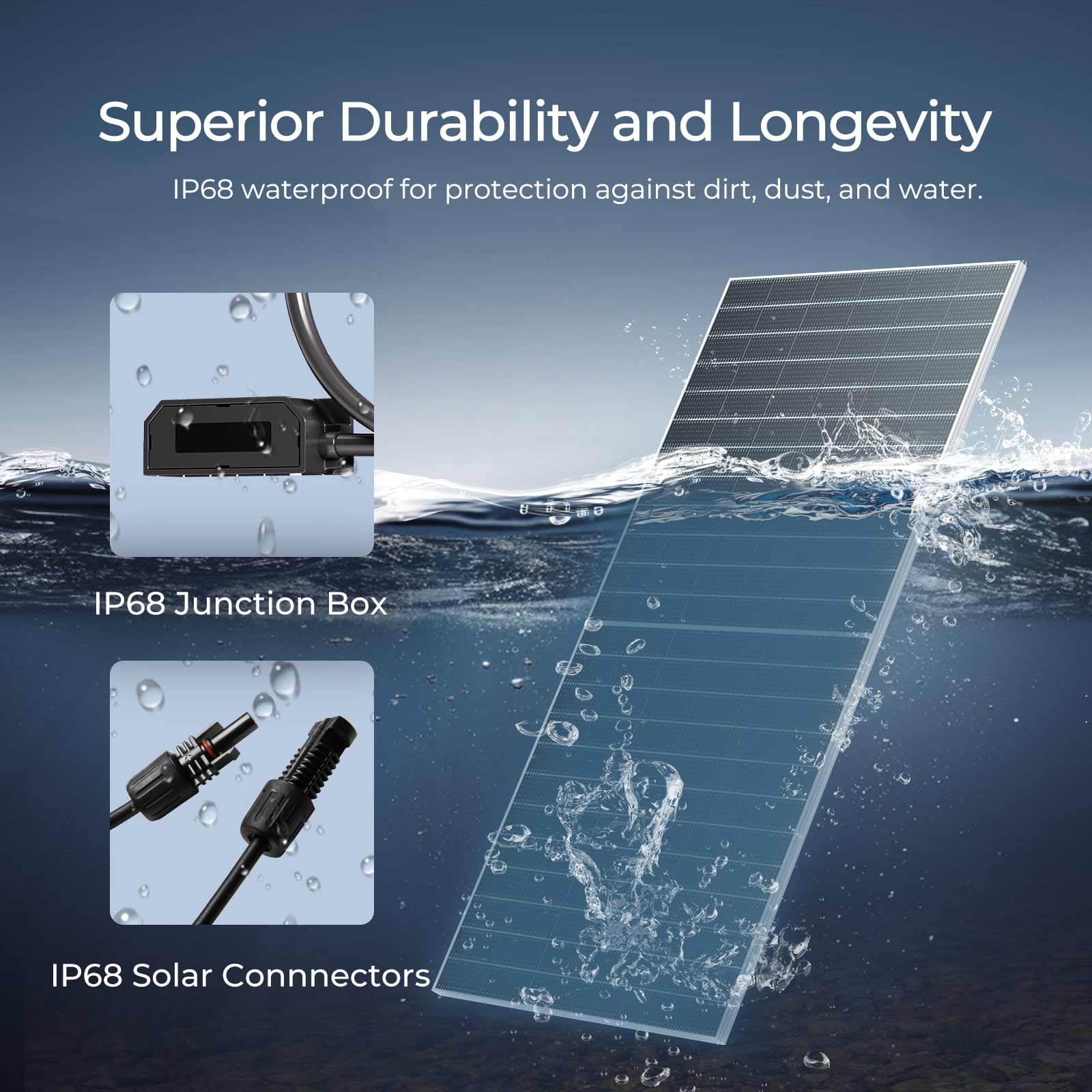 Renogy 4pcs 590 Watt Solar Panel, 12V/24V Bifacial N-Type Monocrystalline Solar Panel for Homes Roof RV Boat Camping